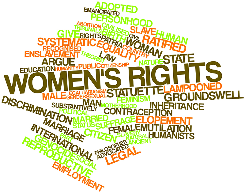 Abstract word cloud for Women's rights with related tags and terms